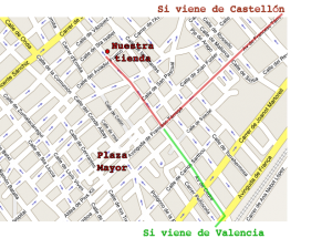 Situación de la tienda